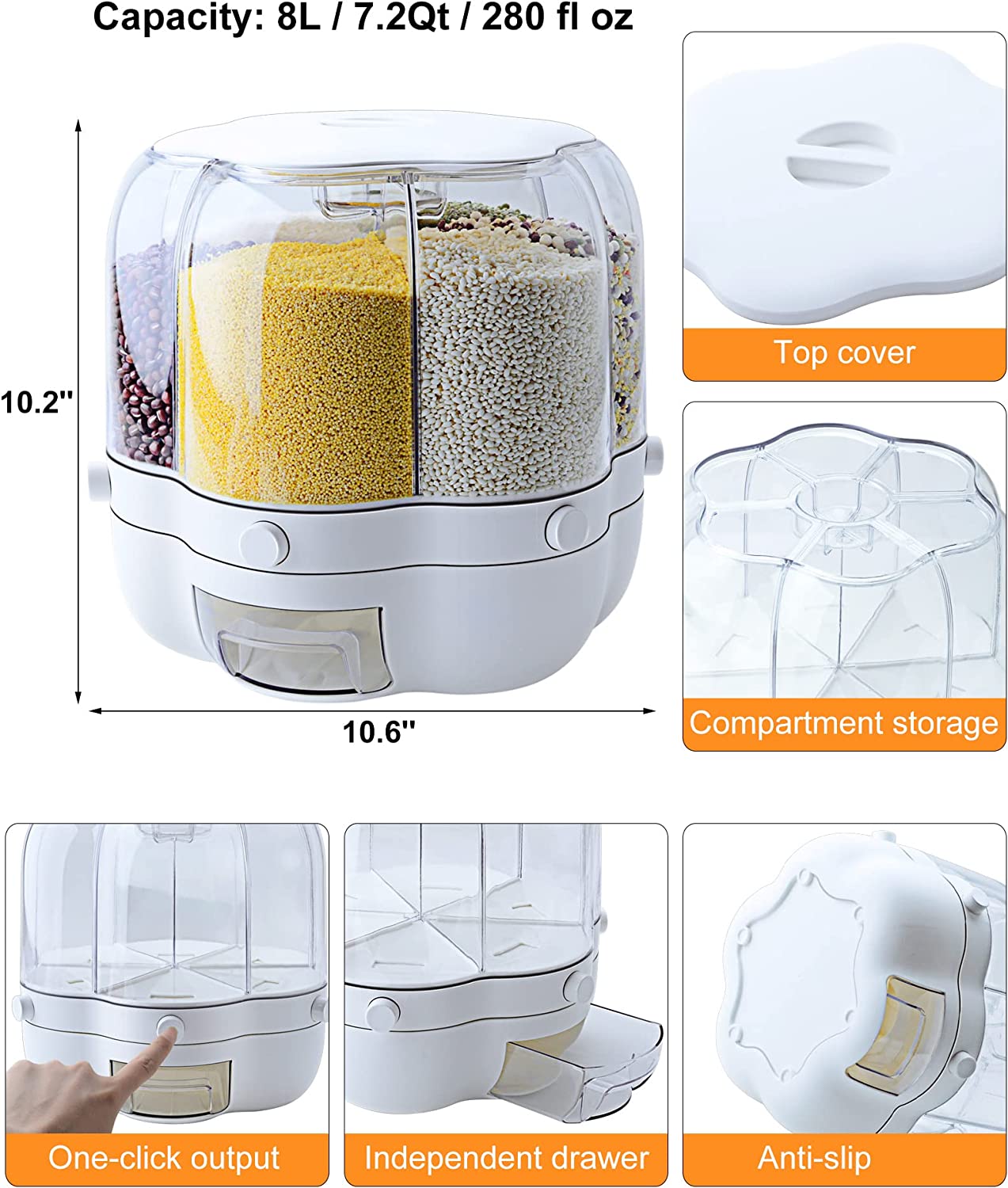 Rotating Dry Food Dispenser