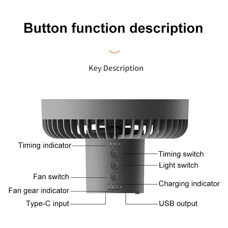 Rechargeable Camping Fan